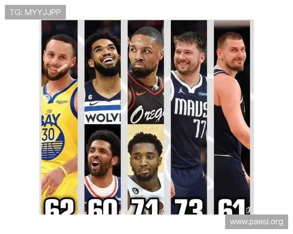 NBA历史单场得分榜前三十全为常规赛